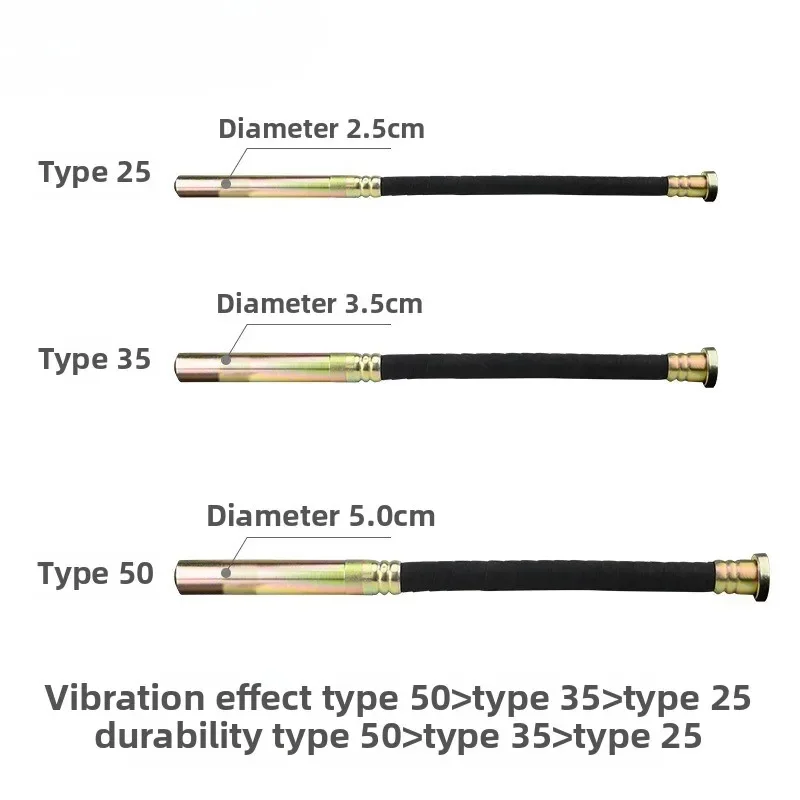 Power Tools Types - เครื่องสั่นคอนกรีตแบบใช้พลังงาน, เครื่องมือที่มีประสิทธิภาพ, เครื่องสั่นคอนกรีตไร้สายแบบ 35 ประเภท/25 ประเภท/50