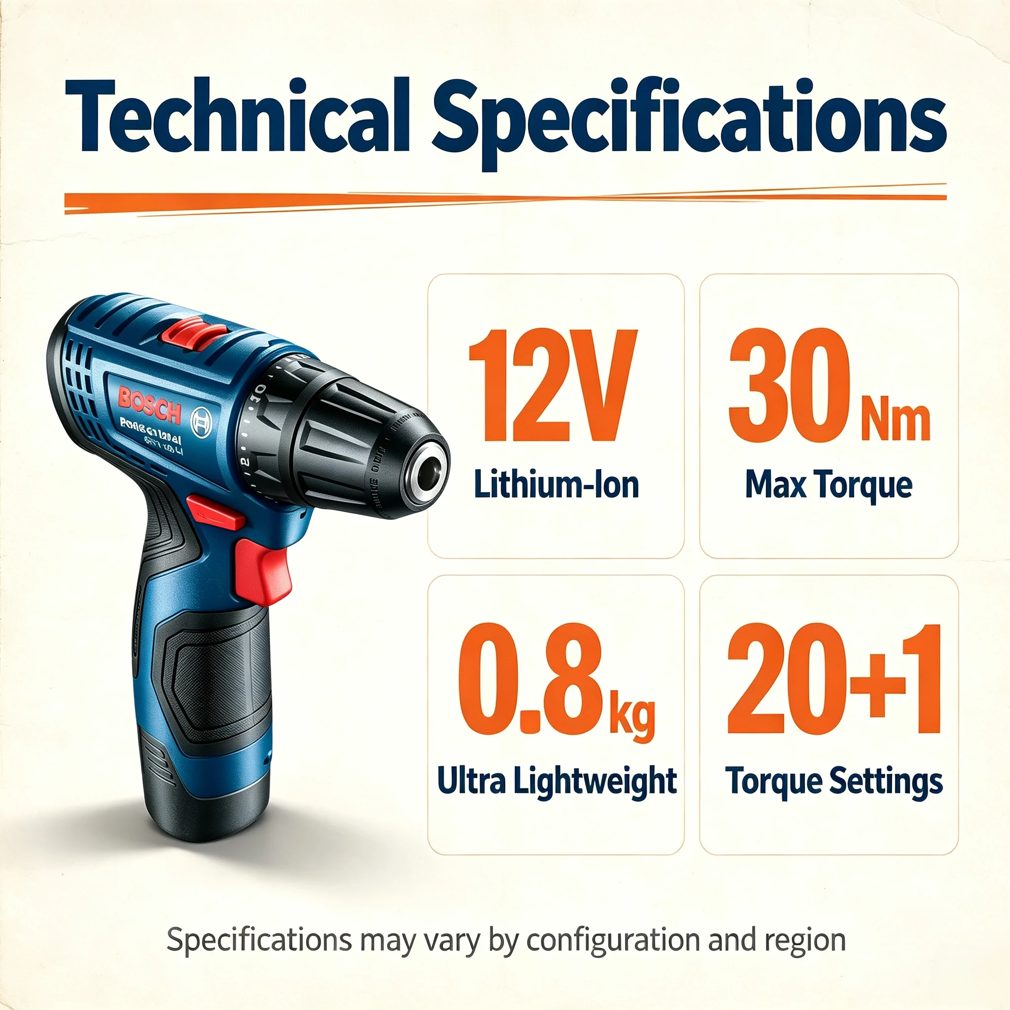 บ๊อช โปรเฟสชันแนล GSR120-LI สว - Power Tools Hand Tools บทวิจารณ์และราคา