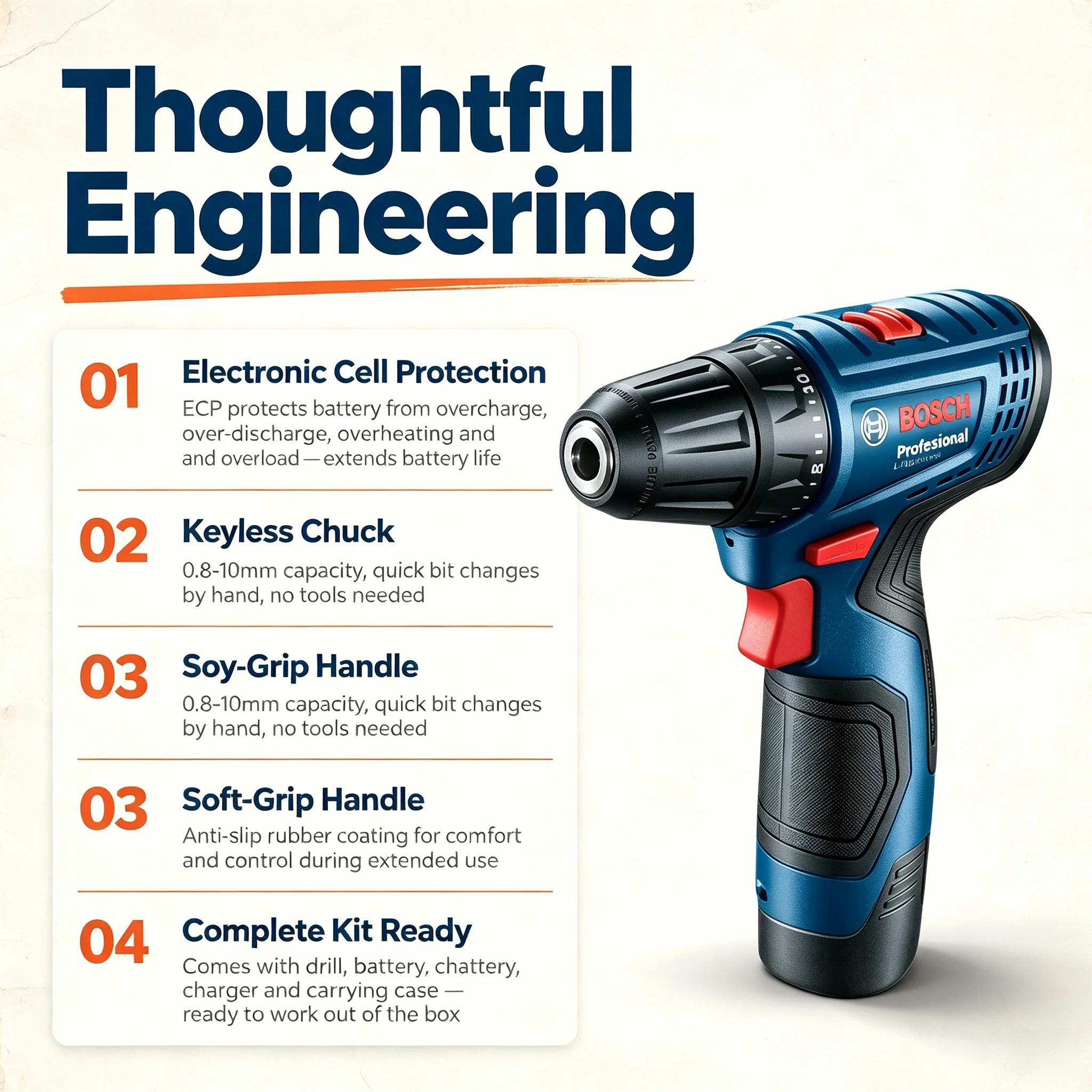 บ๊อช โปรเฟสชันแนล GSR120-LI สว - Power Tools Hand Tools บทวิจารณ์และราคา