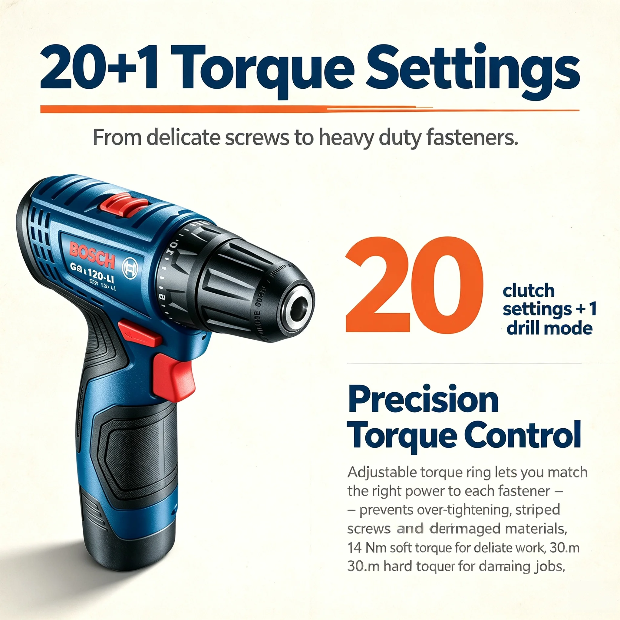 บ๊อช โปรเฟสชันแนล GSR120-LI สว - Power Tools Hand Tools บทวิจารณ์และราคา