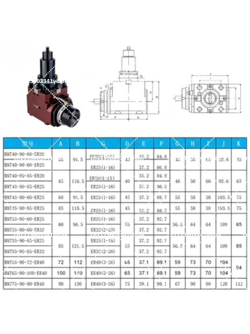 หัวจับเครื่องมือกลึงกัดแบบหมุน - Power Tools Holder บทวิจารณ์และราคา