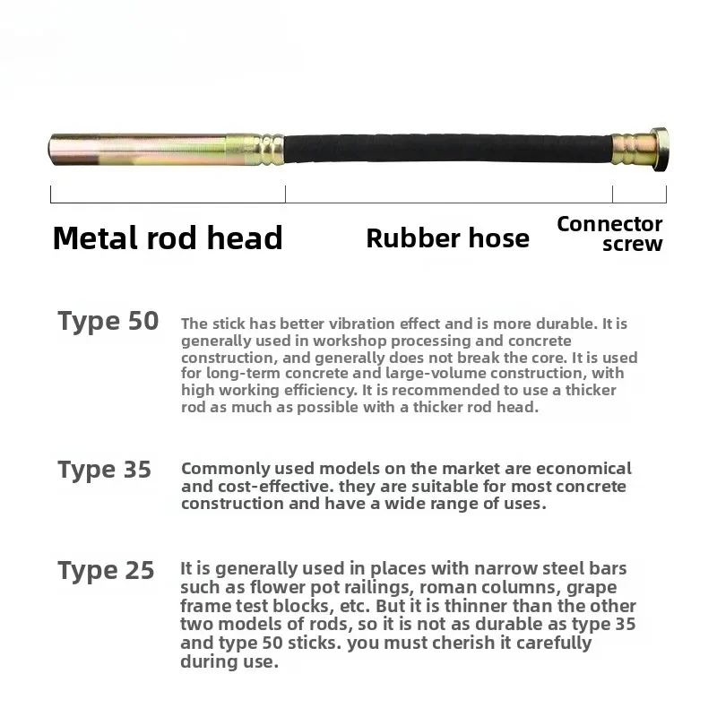 เครื่องสั่นคอนกรีตแบบใช้พลังงา - Power Tools Types บทวิจารณ์และราคา